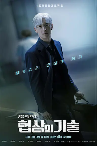 协商的技术